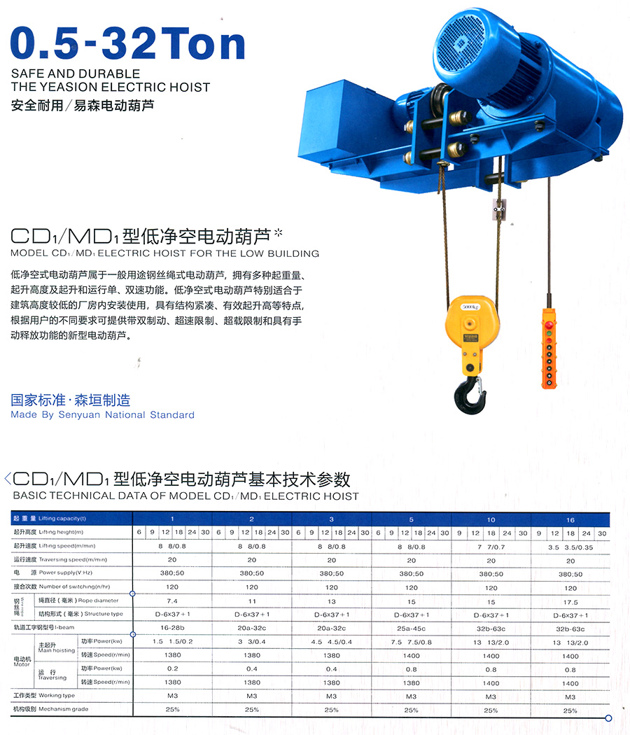 CD1、MD1型低凈空電動葫蘆--