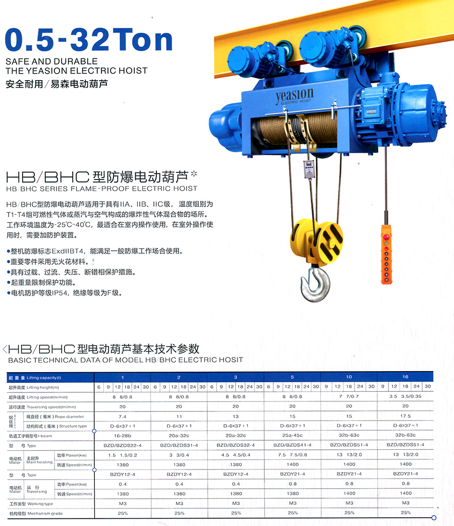 HB、BHC型防爆電動(dòng)葫蘆--